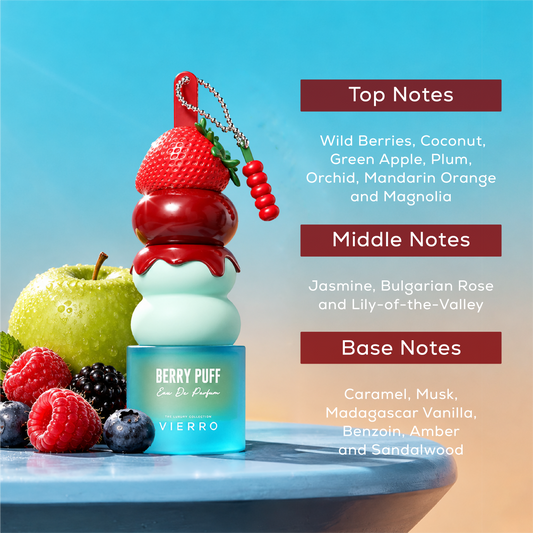 Vierro Berry Puff perfume bottle with floral and fruity notes, elegant design, and vibrant packaging.