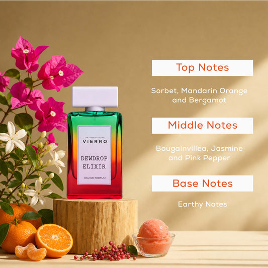Vierro Dewdrop Elixir perfume bottle with floral and fruity notes, elegant design, and vibrant colors.