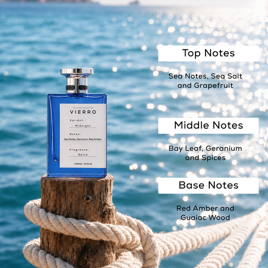 Vierro Midnight perfume bottle with elegant black and silver design, showcasing the luxurious fragrance notes.